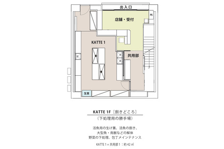 Tokyo D Kitchen Studio